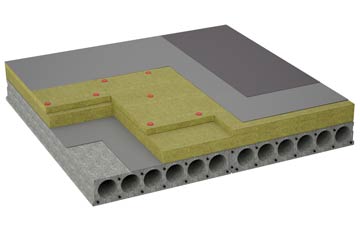 considerations of Coxhoe flat roofing insulation